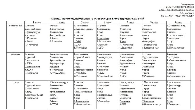 Расписание овз